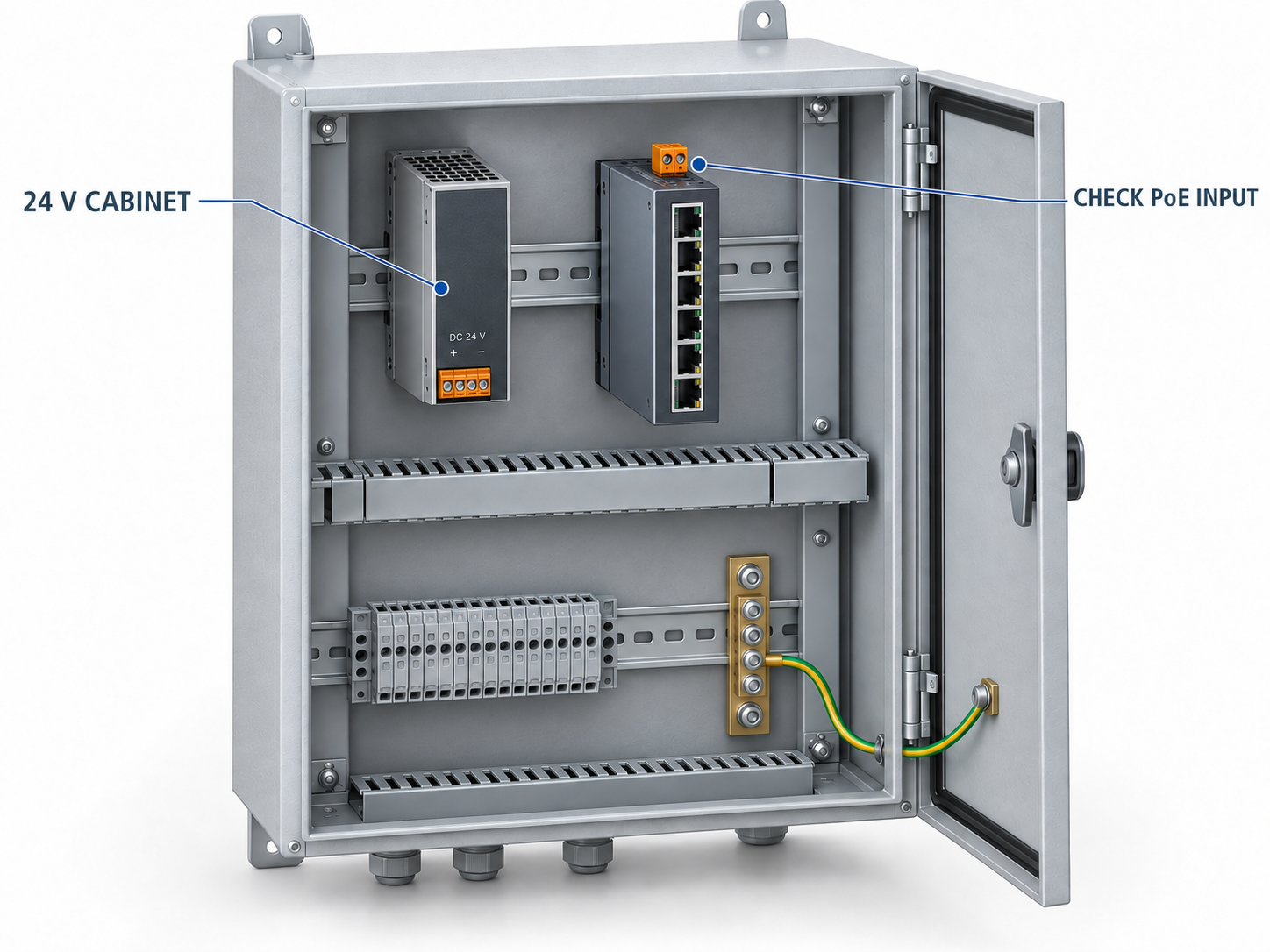 Disconnected cabinet planning illustration with a 24 V supply and an industrial switch awaiting input compatibility checks.