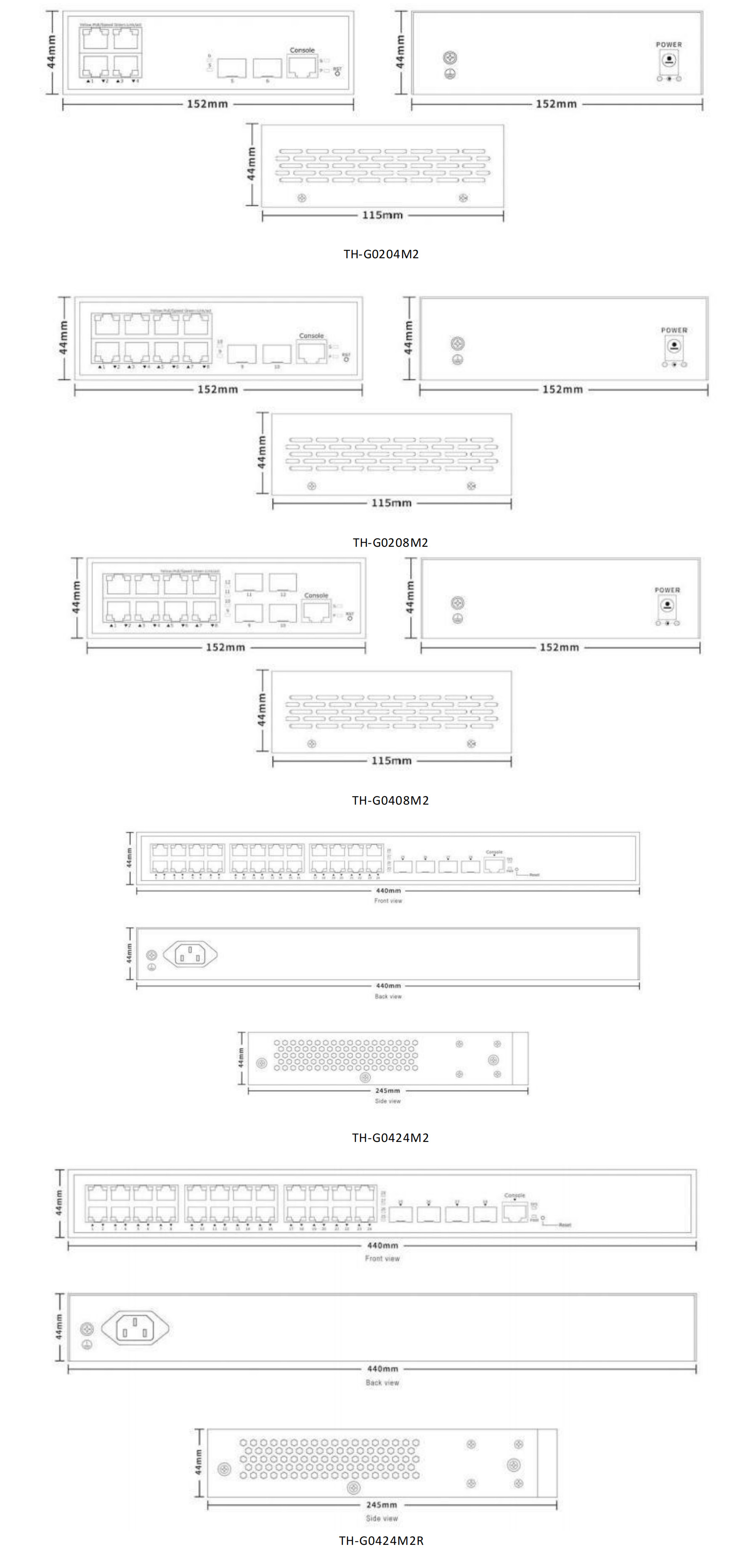 Dimensi (3)