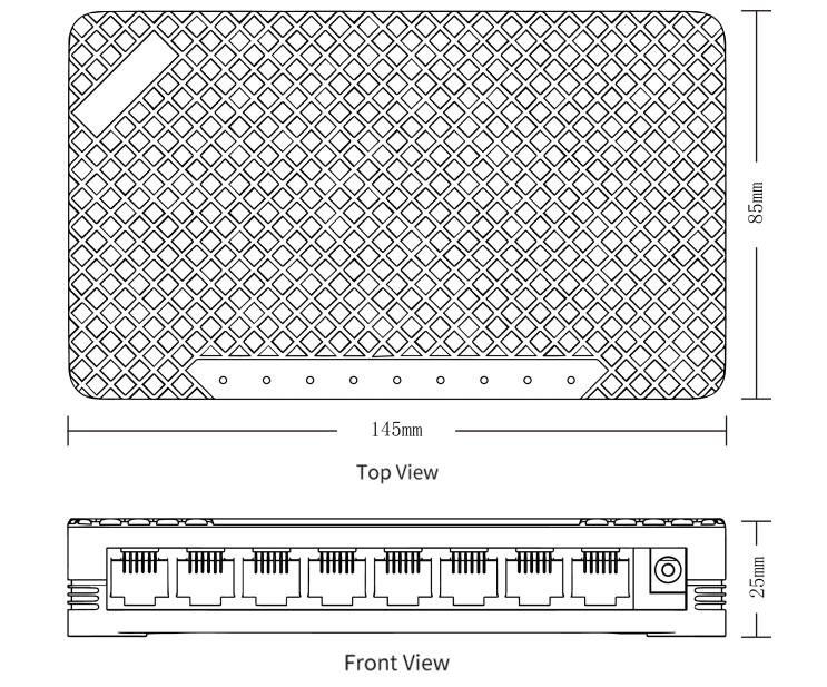 Dimensions2