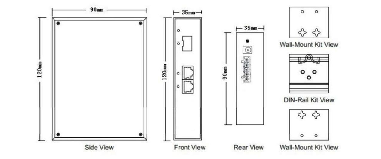 Ethernet Interface 2