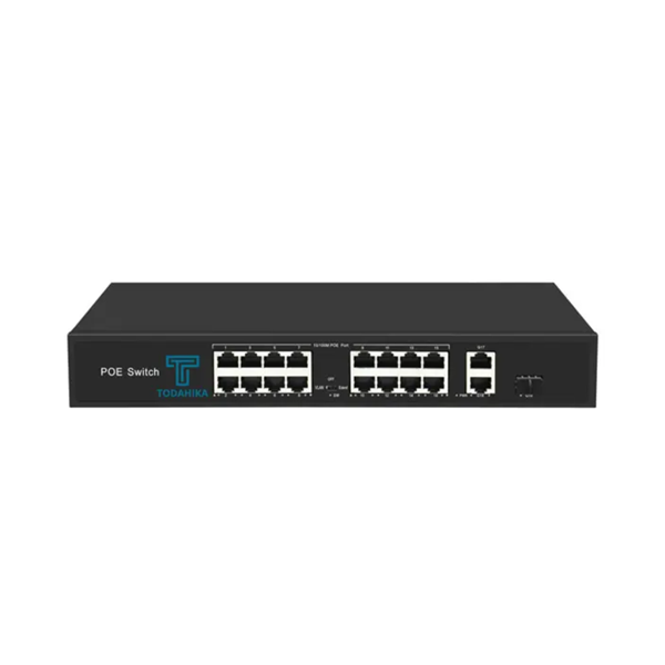 Network Switch 1