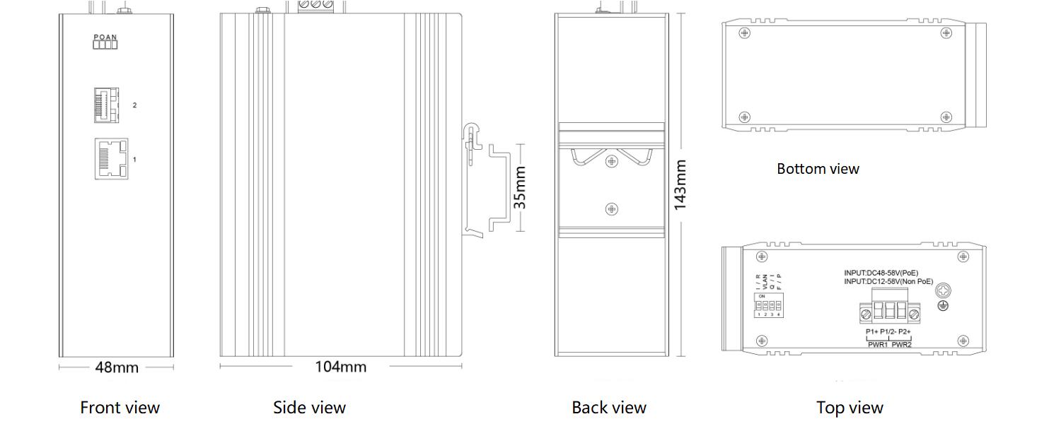 Ports de mode de proveïdor