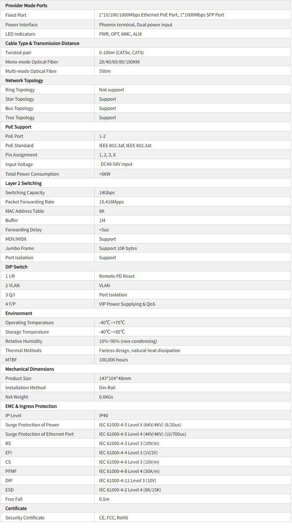 TH-6G0102P-औद्योगिक-मीडिया