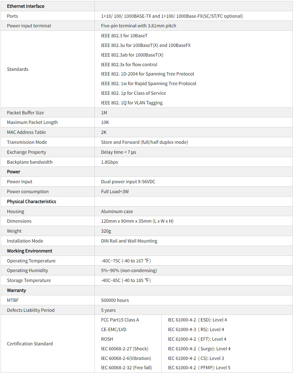 Switch Ethernet industriale TH-G302-1F