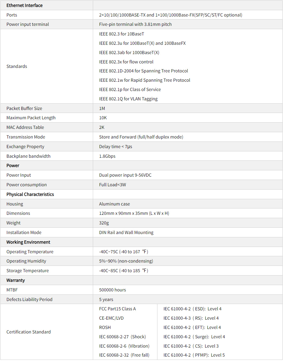 TH-G303-1F Industriell Ethernet-svitsj