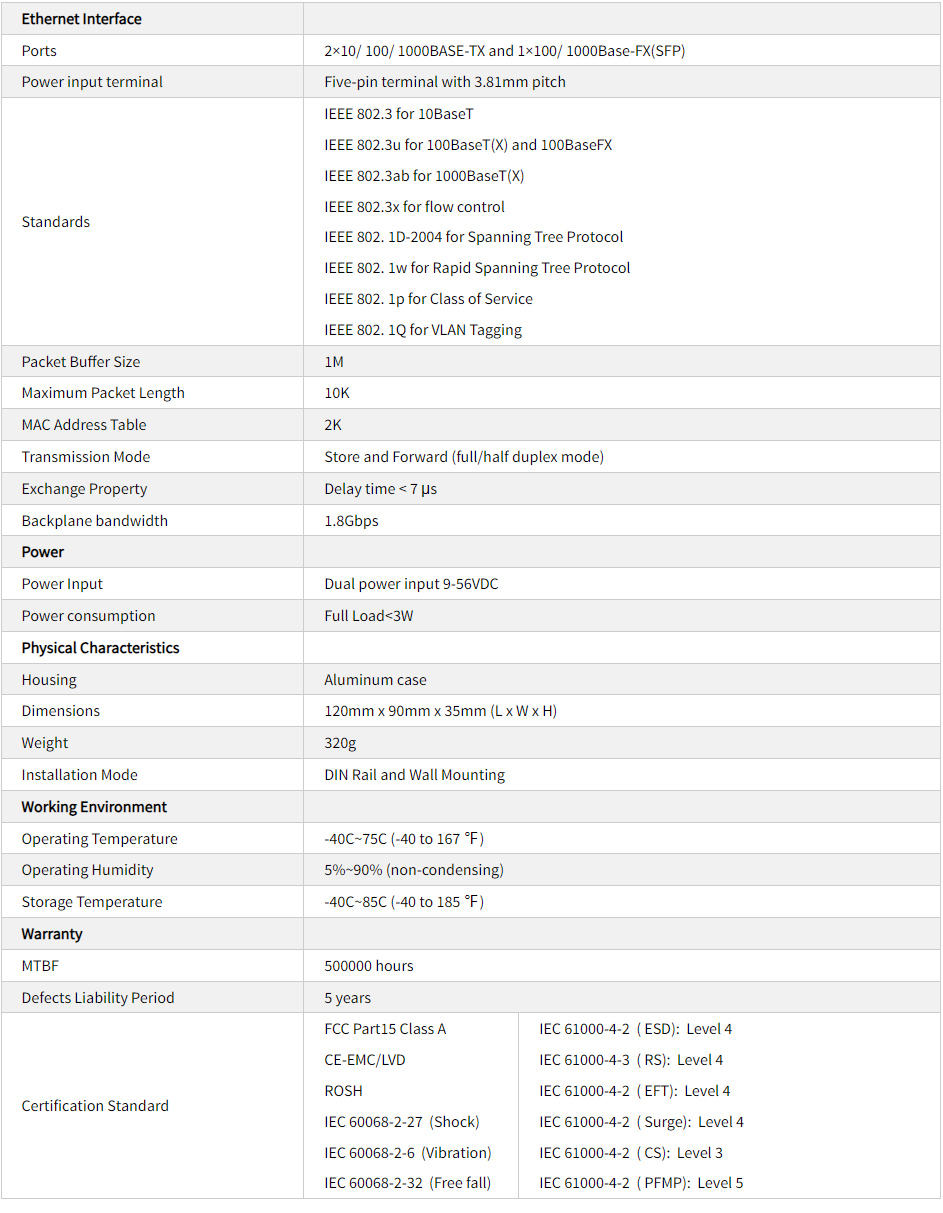 Промышленный коммутатор Ethernet TH-G303-1SFP